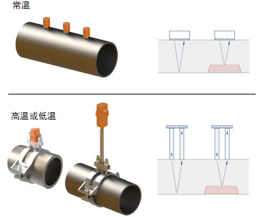 东升pg娱乐游戏官网