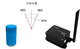 东升pg娱乐游戏官网